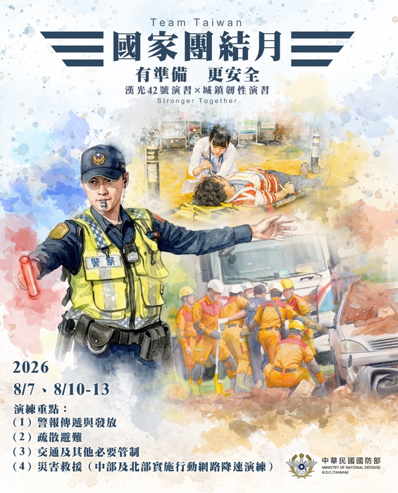 說明3